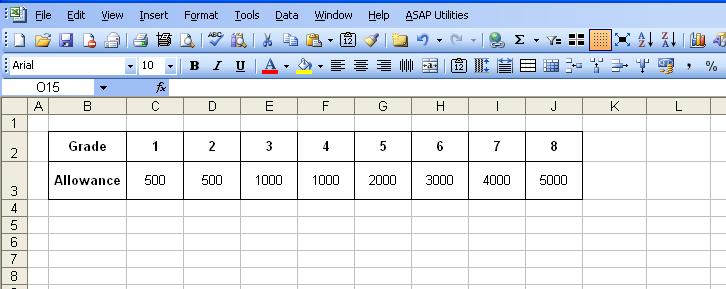 In the first spreadsheet, in cell G3, under the heading, Allowance, click the fx icon, select Lookup & Reference for Category, then Hlookup for function.
