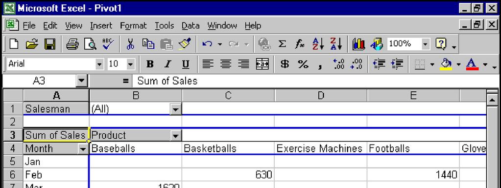 Excel 2000: Level 3 Lesson 10 Pivot Tables Adding PivotTable report fields The fields appear in the PivotTable toolbar only if the toolbar is not docked.