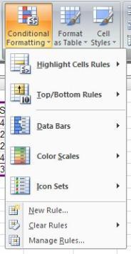 Conditional Formats CONCEPTS AND TERMS You can use the Conditional Formatting feature to emphasize visually, data that meets certain conditions.