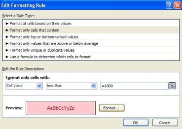 In the Conditional Formatting Rules Manager box, click on the Edit Rule button. 5. In the Edit Formatting Rule box, make the necessary changes. 6.