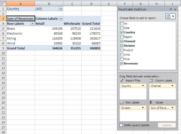 Pivot Tables PivotTable Report & associated Field List Report Filter list SELECTING A