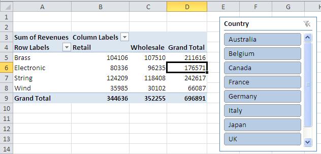 Pivot Tables PivotTable Report showing a Slicer as an alternative to a Report Filter Hint You can select multiple items in the slicer by holding down the Ctrl or Shift key as you click the items.