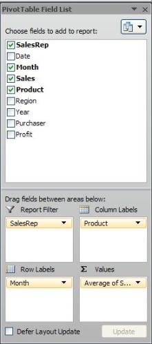 Pivot Tables ADDING OR REMOVING FIELDS IN A PIVOTTABLE New fields can be added to a PivotTable report by dragging them to the desired area in the PivotTable Field List pane.