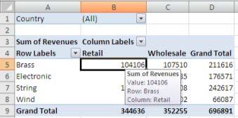 Pivot Tables Hint You can also