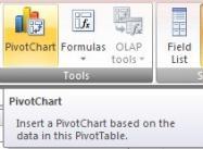 When you create a PivotChart report from an Excel list or database, Excel automatically creates an accompanying PivotTable report on a separate worksheet.