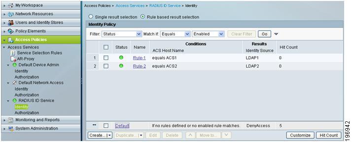 Figure 2-16 shows how to use the system condition, and ACS host name to direct requests to different LDAP directories.
