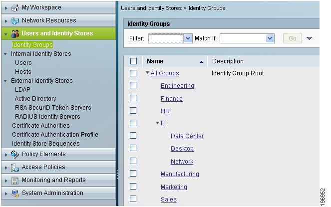 ACS 5.4 Configuration Chapter 2 Figure 2-8 Identity Groups in ACS 5.4 In ACS 3.x and 4.x, ACS uses the ACS user group to apply network access policy to users.