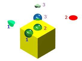 Example of 2-D