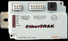 USER MANUAL Industrial Ethernet Ethernet to Serial Gateways Ethernet to Serial Converters for Modbus, Red lion and other protocols Contents at a Glance: Section 1 General Information RM-PS-024-01F 3