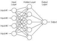 Functionalities Classification and Prediction Neural Network A neural network, when used for