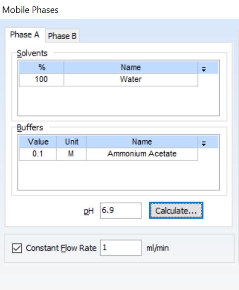8. Second Phase B is added and the window for gradient program appears on the right: 9. The gradient program table displays the data of your mobile phases.