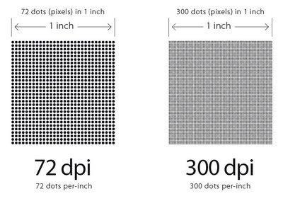 IMAGE RESOLUTION The resolution of an image is the number of pixels in a given area That given area is a one inch square when using dpi (dots per inch) Resolution is used to determine the quality of