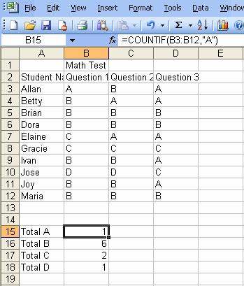 Figure 27 Excel AutoSum To count the number of occurrences of a certain value within a range of cells, use the Countif function (Figure 28).