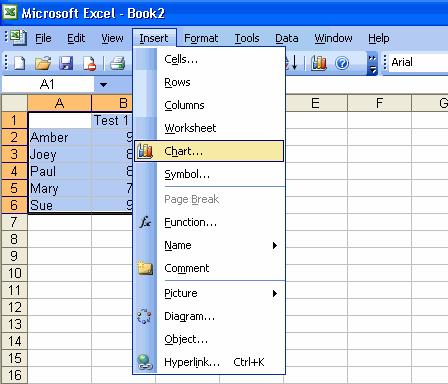 Excel Charts To create a chart (graph) from spreadsheet data, first highlight all the cells of data including the column and row headings (Figure 29).