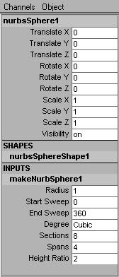 By selecting a node and clicking the Input and Output Connections button in the Hypergraph window, you can view node dependencies on a selected node.