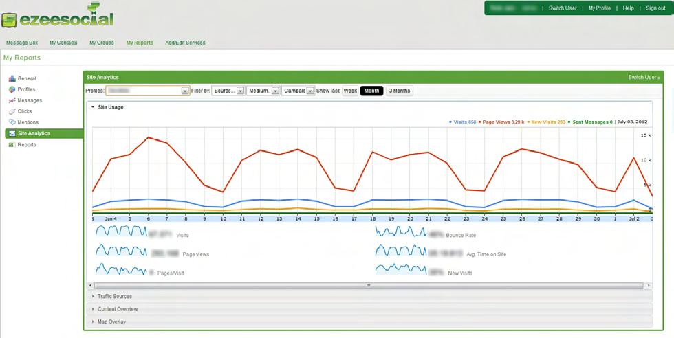 After connecting, you'll be returned to the My Reports tab go back to Site Analytics and start monitoring your site stats. You can view web site statistics over period of 1 week, 1 month or 3 months.