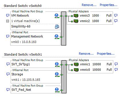 2 - Deploying OmniCube 4. In the Connection Settings screen, enter a name such as StoragePortGrp, click Next, and then click Finish to return to the Properties dialog.