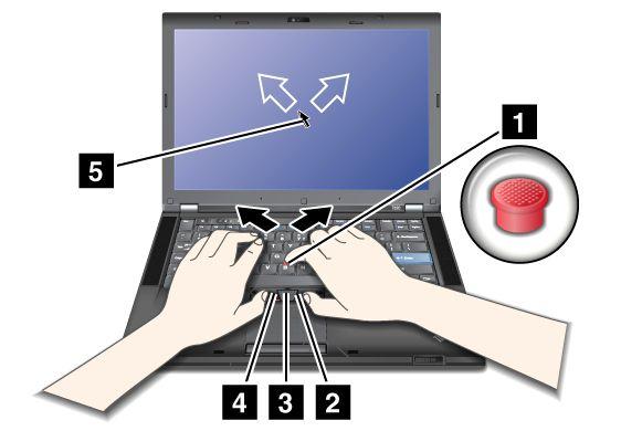 Using the TrackPoint pointing device The TrackPoint pointing device consists of a pointing stick (1) on the keyboard and three click buttons at the bottom of the keyboard.