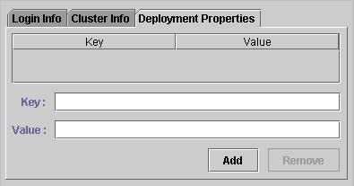 The Deployment Properties Tab Deploy Libraries adds additional libraries and references to the application.