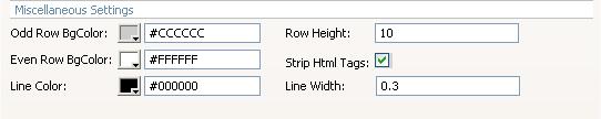 We set the Line Width to 0.3; this is the thickness of the lines around your cells. We leave the Strip HTML Tags option enabled to remove HTML codes from the content (if there are any).
