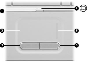 1 Using pointing devices Component Description (1) TouchPad on/off button Enables/disables the TouchPad. (2) TouchPad* Moves the pointer and selects or activates items on the screen.