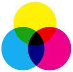 If you want to print very bright colours, metallic colours or other special effects colours, it is best