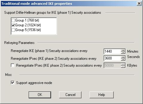 Enable in the Traditional mode advanced IKE properties the Support for aggressive mode. This is very import for the pre-shared key based communication.