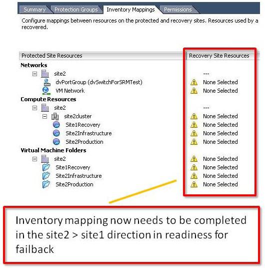 5. Configure Site Recovery Manager Inventory mapping within Site 2 Site Recovery Manager server.