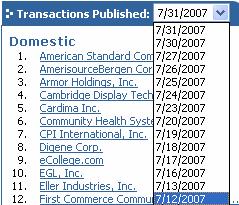 Click on a company name to view the full transaction details.