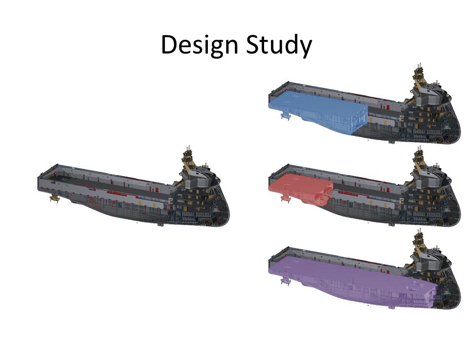 Design Study Commonly referred to as Sandboxing, Design Studies are variations of the same underlying project based on their customer requirements such as different weapon configurations, crane