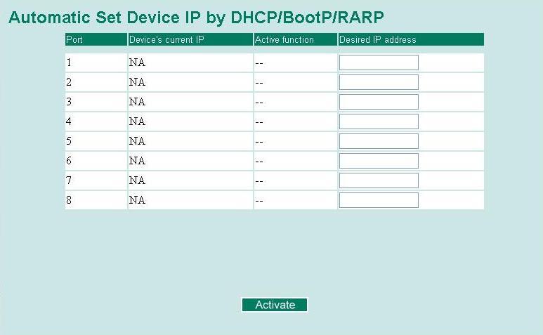 Configuring Set Device IP Desired IP Address IP Address Set the desired IP of connected devices. None The DHCP Relay Agent makes it possible for DHCP broadcast messages to be sent over routers.