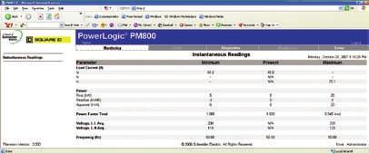 Meter alarm summary report iewed using PowerLogic System Manager software. Example web page proided by the PM8ECC option of a PowerLogic PM800 series meter showing instantaneous power readings.