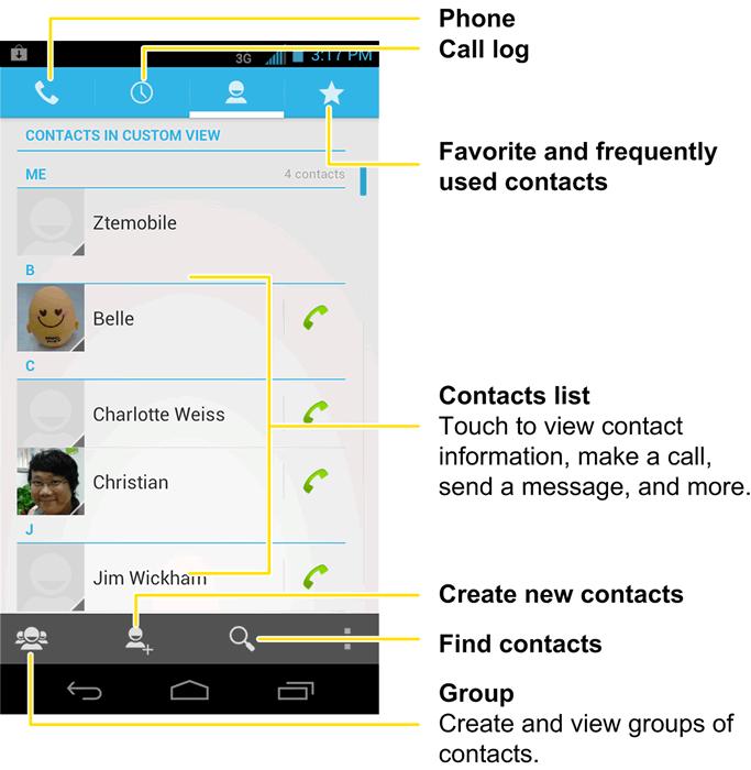 Contacts list: The contacts list displays all contacts currently stored in your phone, including Google contacts, Exchange ActiveSync contacts, Phone contacts, and contacts from other Web accounts.
