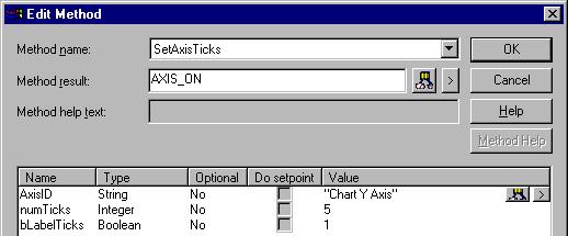 Select SetAxisTicks Method for the Invoke method Action type. 2. Click an enabled Advanced button in the Edit tab of the Properties dialog box.
