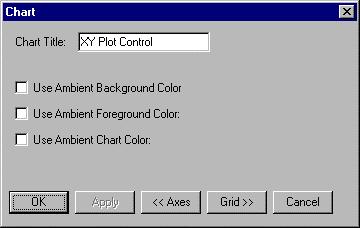 Configuring an XY Plot SmartObject Name and Colors You can easily enter a title for the XY Plot SmartObject. You can also specify whether the XY Plot SmartObject should use the CimEdit ambient colors.