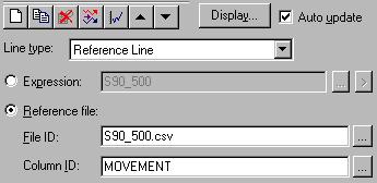 Configuring a Reference Line Creating a line as a reference for other lines can be useful in many instances. A reference line is a horizontal line that will be updated.