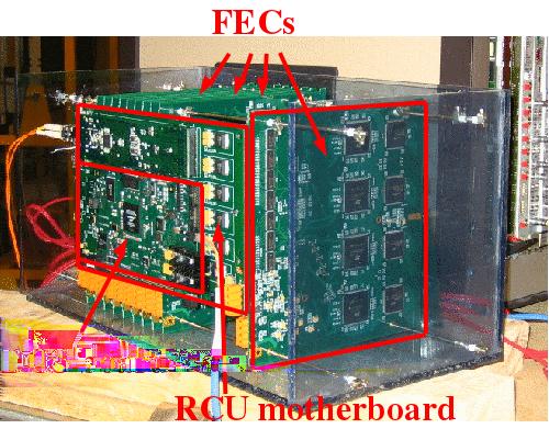 between hardware and software through device drivers provides low rate data readout path for debugging and monitoring purpose steers and controls the RCU