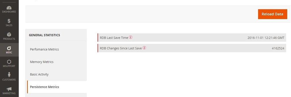 12. Persistence Metrics: Metrics to watch: rdb_last_save_time and rdb_changes_since_last_save: Monitoring