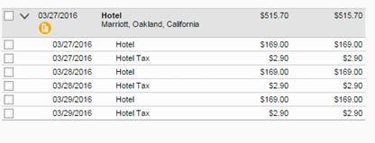 Step 6: When the itemizations have been saved, you will see them reflected on the Expenses column under the Hotel entry.