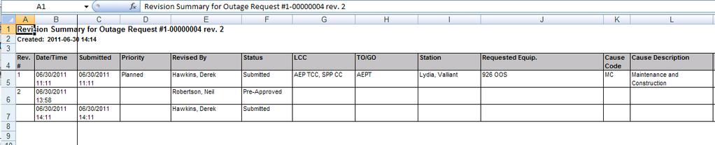 5. CROW also allows the user to export the revision history of the outage request into an Excel