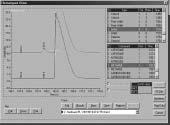 From within MON2000, a user can: Review and modify analytical settings Upload and display multiple chromatograms on the screen for comparison Upload and trend any of the measured results Export data
