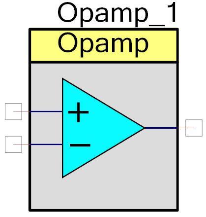 PSoC Creator Component Datasheet PSoC 4 Operational Amplifier (Opamp) 1.