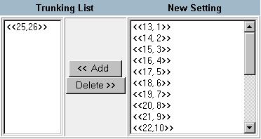 WEB INTERFACE Use the Trunk Configuration screen to set up port trunks as shown below: Parameter Trunk List New Setting Description The port groups currently configured as trunks.