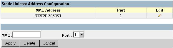 WEB INTERFACE Static Unicast Address Table The Static Unicast Address Table can be used to assign the MAC address for a host device to a specific port on this switch.