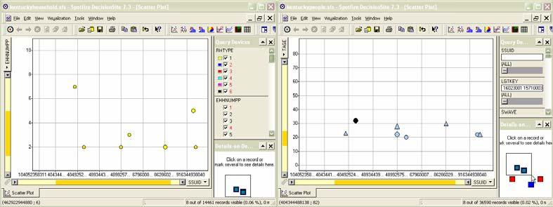 3.3 Time-Based Visualization Each data viewer can be combined with a time-series viewer to visualize the changes of variables over time.