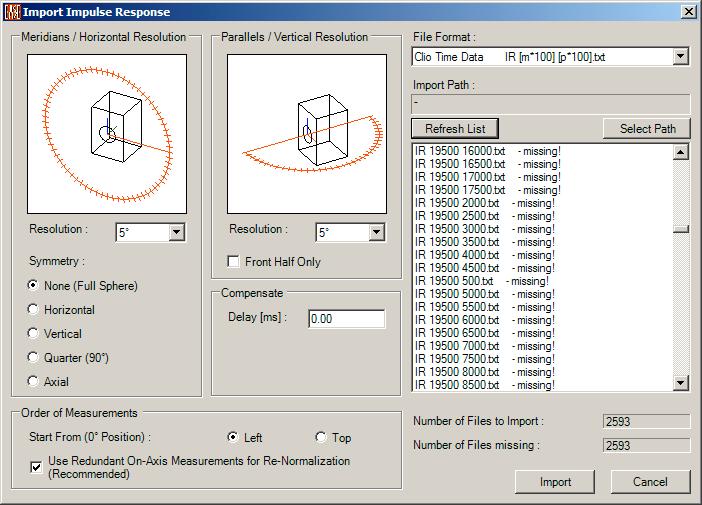 3D polar data usage EASE SpeakerLab can import CLIO time data in.