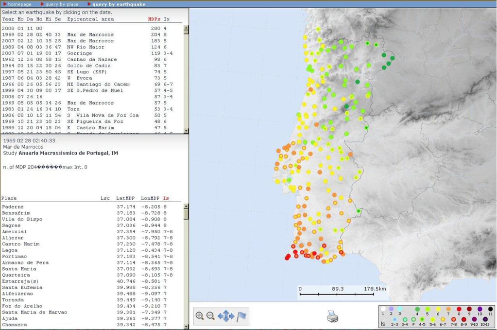 Database Software implementation Within the European project NERIES, the NA4 module "Distributed Archive of Historical Earthquake Data" developed an open source software called MIDOP ("Macroseismic