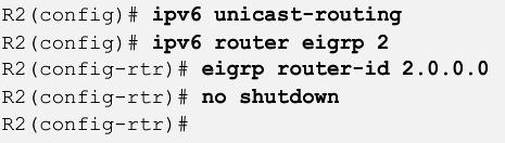 Configuring the EIGRP for IPv6 Routing Process The eigrp router-id command is used to configure the router ID. EIGRP for IPv6 uses a 32 bit value for the router ID.