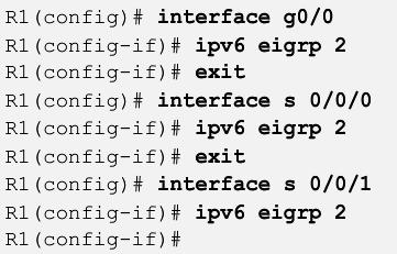 Enable EIGRP for IPv6 on an interface EIGRP for IPv6 uses a