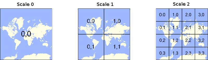 5 Cartesian coordinates It does not always make sense to use geographical coordinates.